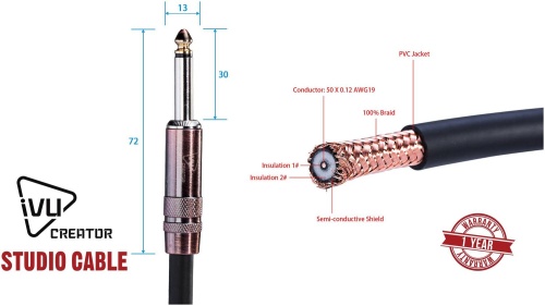 IVU CREATOR SIC-3S/L фото 3