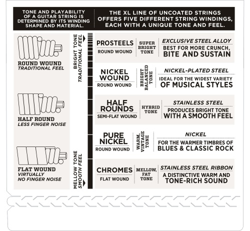 D`ADDARIO EXL220-5 фото 4